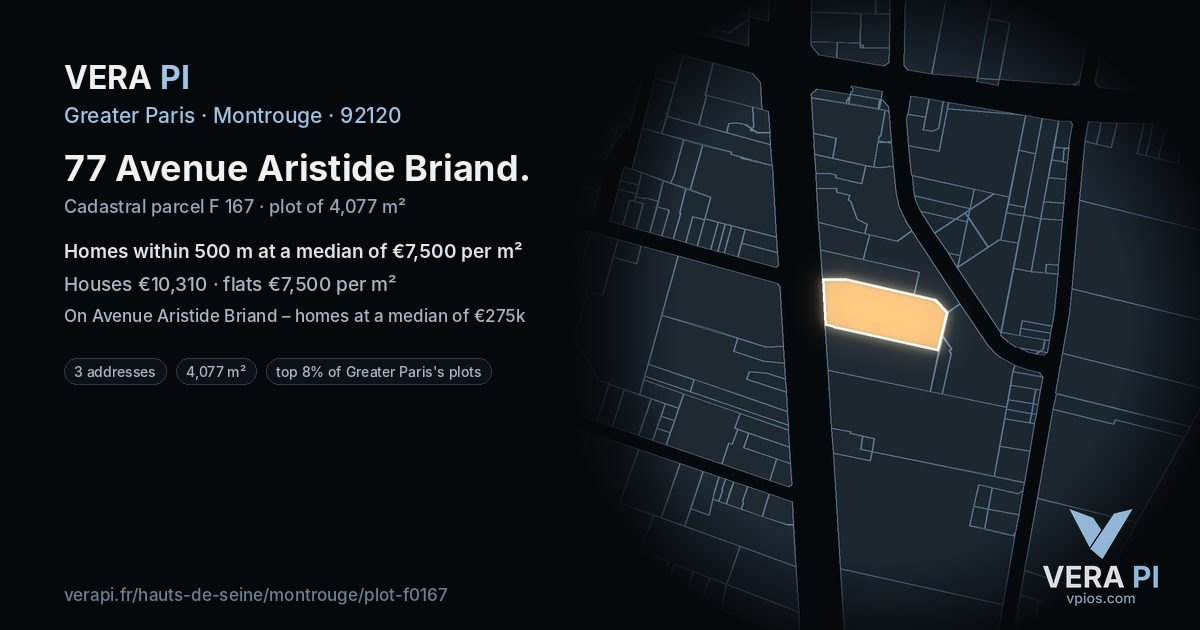 77 Avenue Aristide Briand, Montrouge at night – the plot lit, the parcels around coloured by the prices near them