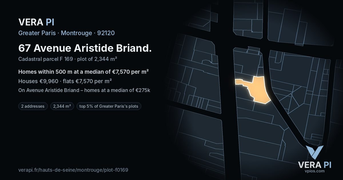 67 Avenue Aristide Briand, Montrouge at night – the plot lit, the parcels around coloured by the prices near them