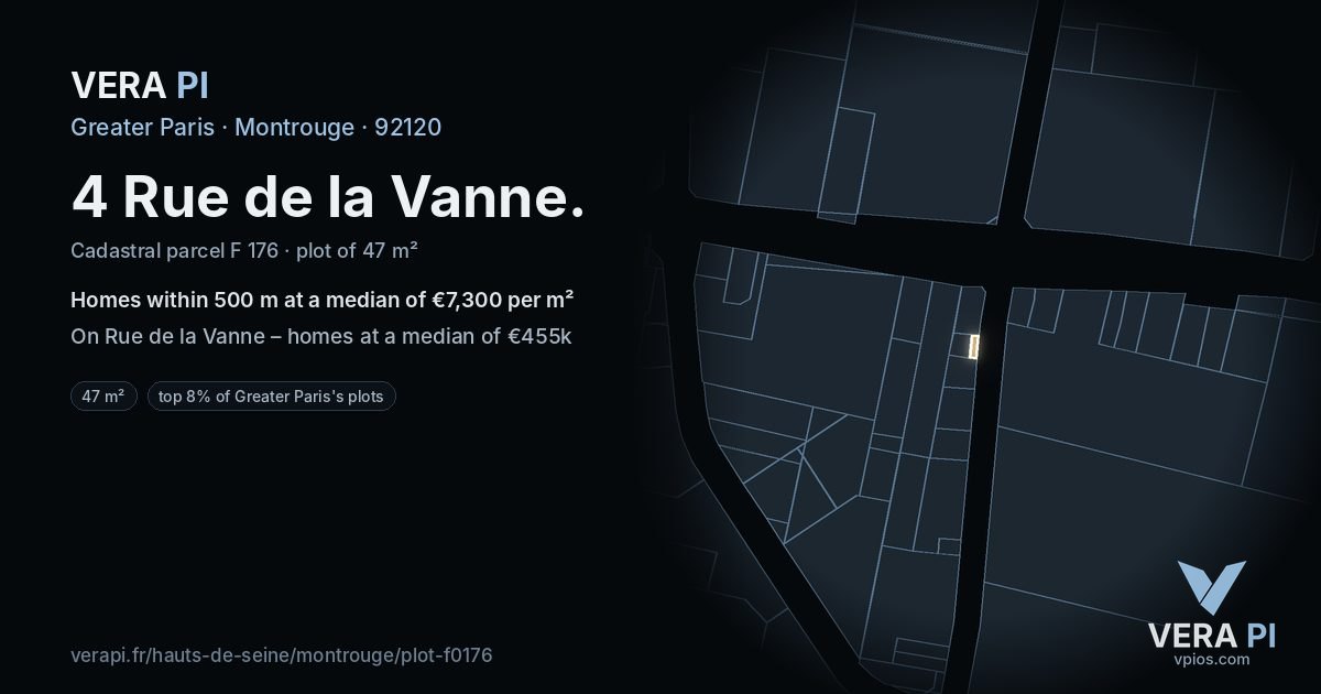 4 Rue de la Vanne, Montrouge at night – the plot lit, the parcels around coloured by the prices near them
