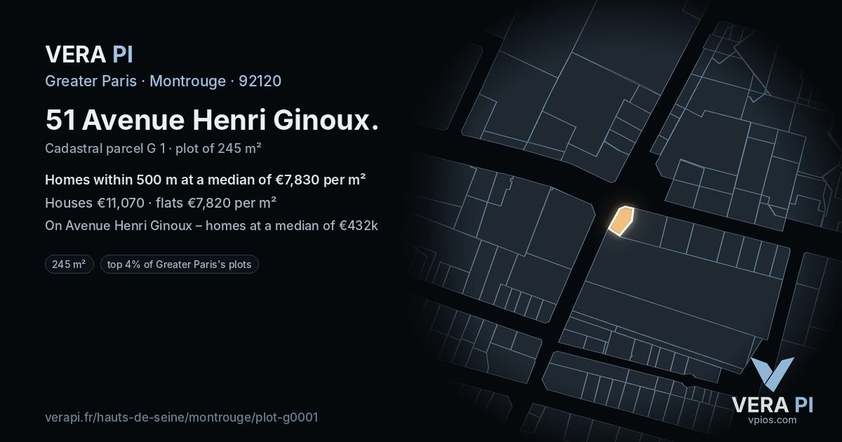 51 Avenue Henri Ginoux, Montrouge at night – the plot lit, the parcels around coloured by the prices near them