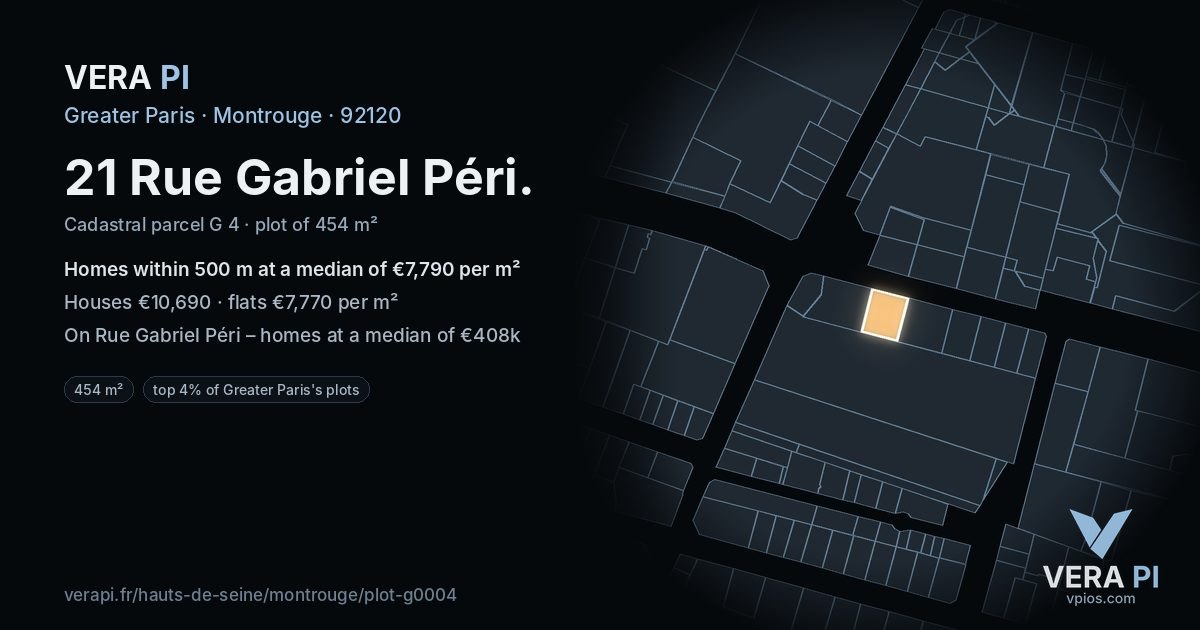 21 Rue Gabriel Péri, Montrouge at night – the plot lit, the parcels around coloured by the prices near them