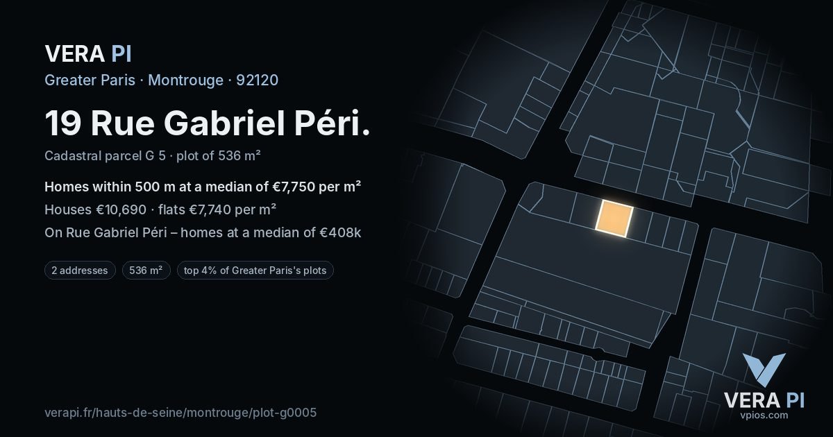 19 Rue Gabriel Péri, Montrouge at night – the plot lit, the parcels around coloured by the prices near them