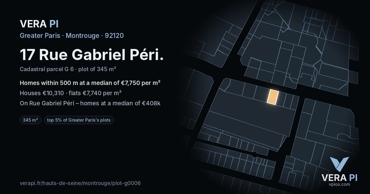 17 Rue Gabriel Péri, Montrouge at night – the plot lit, the parcels around coloured by the prices near them