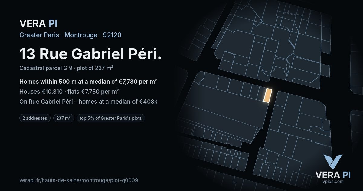 13 Rue Gabriel Péri, Montrouge at night – the plot lit, the parcels around coloured by the prices near them