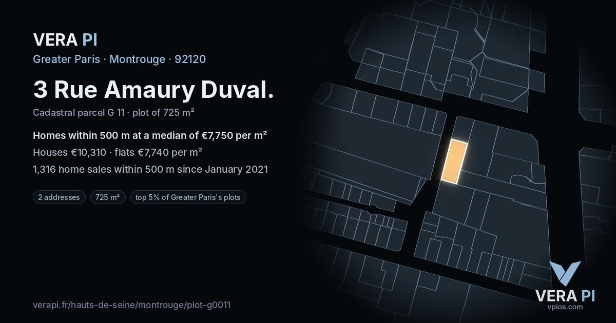 3 Rue Amaury Duval, Montrouge at night – the plot lit, the parcels around coloured by the prices near them