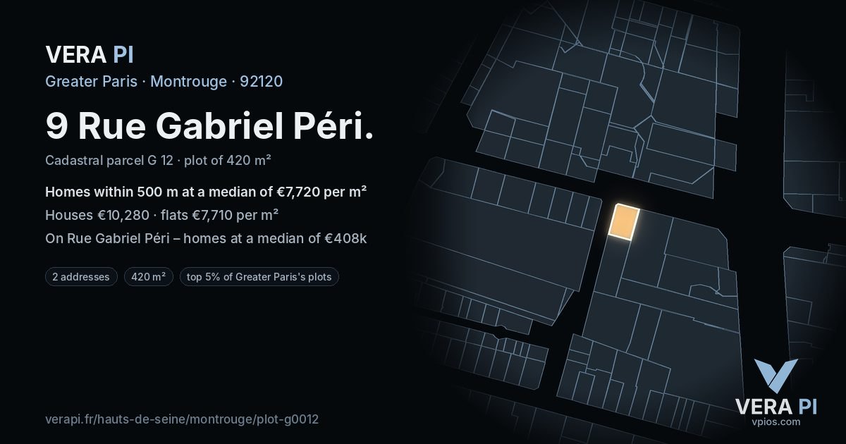 9 Rue Gabriel Péri, Montrouge at night – the plot lit, the parcels around coloured by the prices near them
