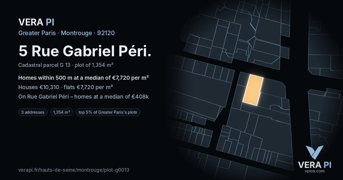 5 Rue Gabriel Péri, Montrouge at night – the plot lit, the parcels around coloured by the prices near them