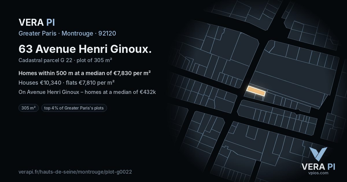 63 Avenue Henri Ginoux, Montrouge at night – the plot lit, the parcels around coloured by the prices near them