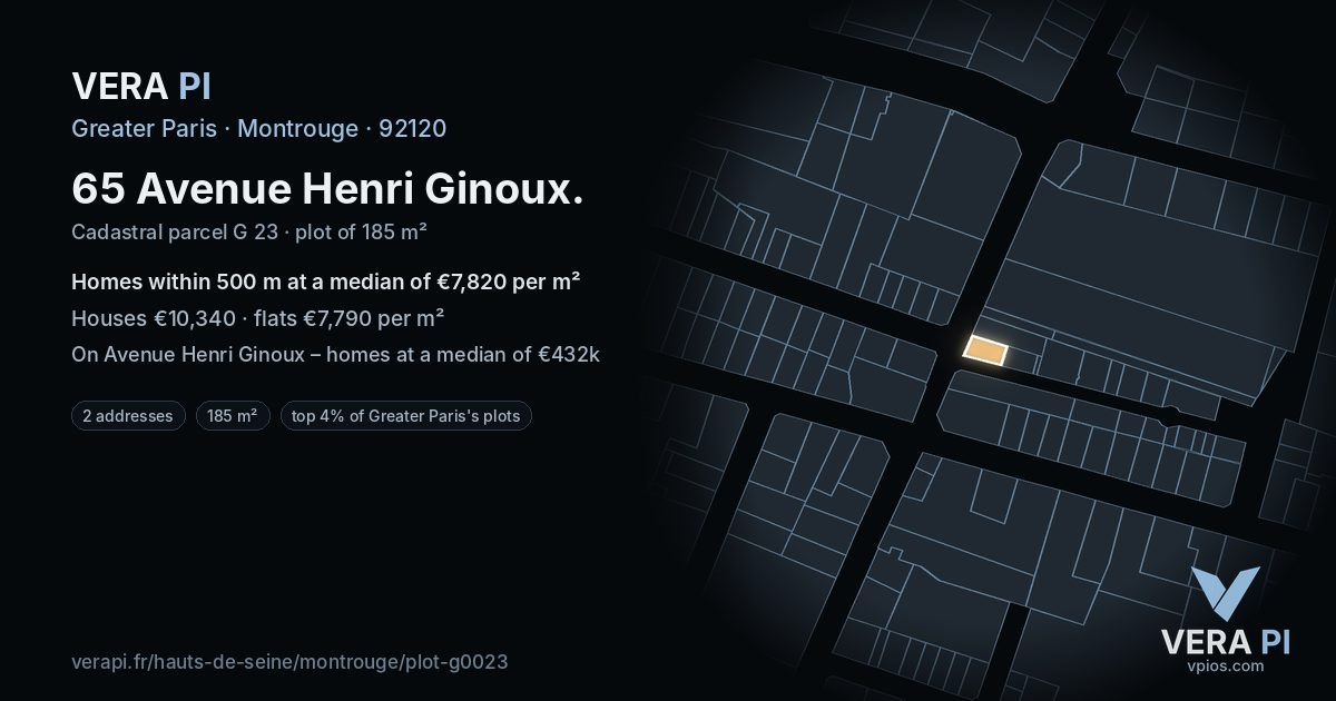 65 Avenue Henri Ginoux, Montrouge at night – the plot lit, the parcels around coloured by the prices near them