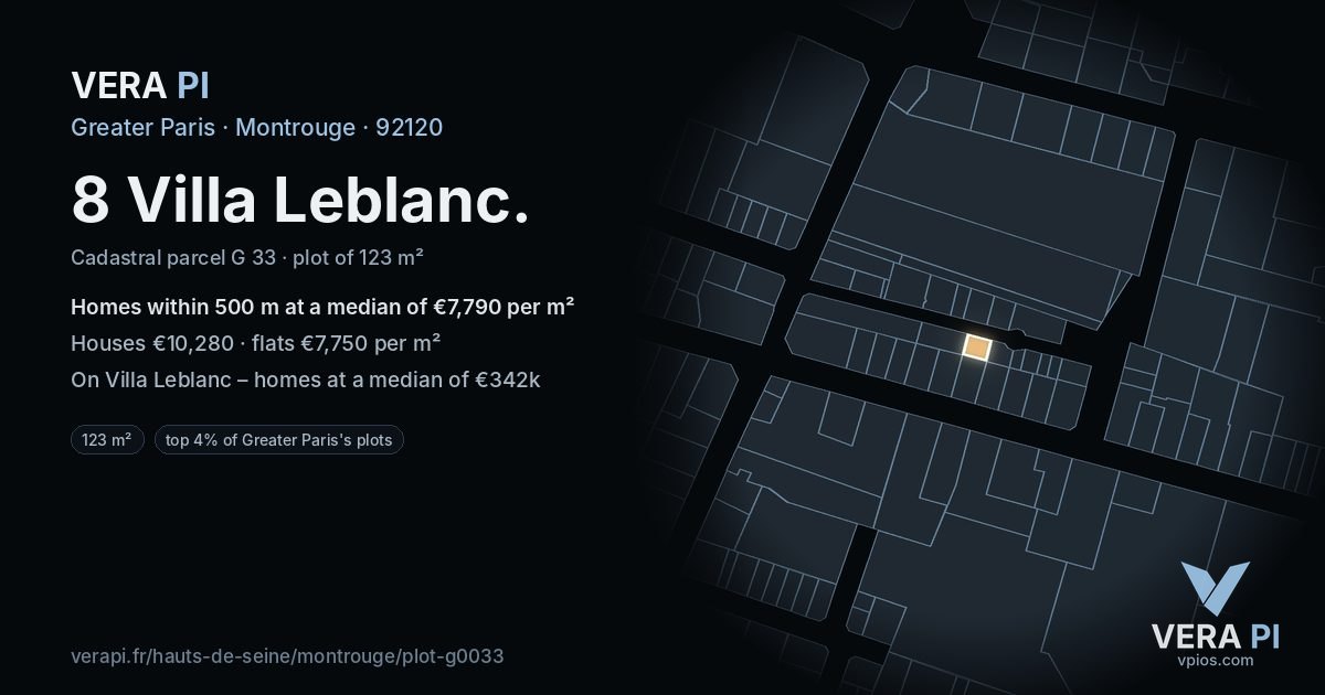 8 Villa Leblanc, Montrouge at night – the plot lit, the parcels around coloured by the prices near them