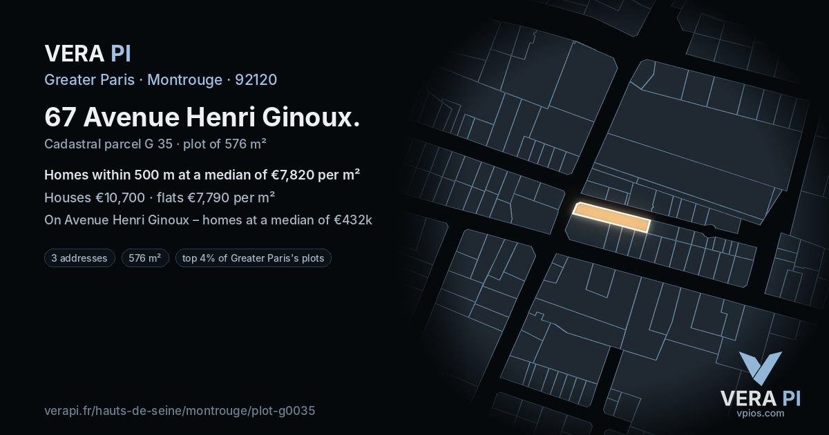 67 Avenue Henri Ginoux, Montrouge at night – the plot lit, the parcels around coloured by the prices near them