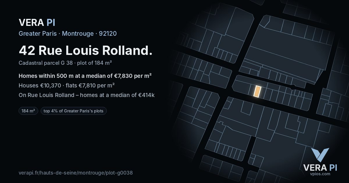 42 Rue Louis Rolland, Montrouge at night – the plot lit, the parcels around coloured by the prices near them