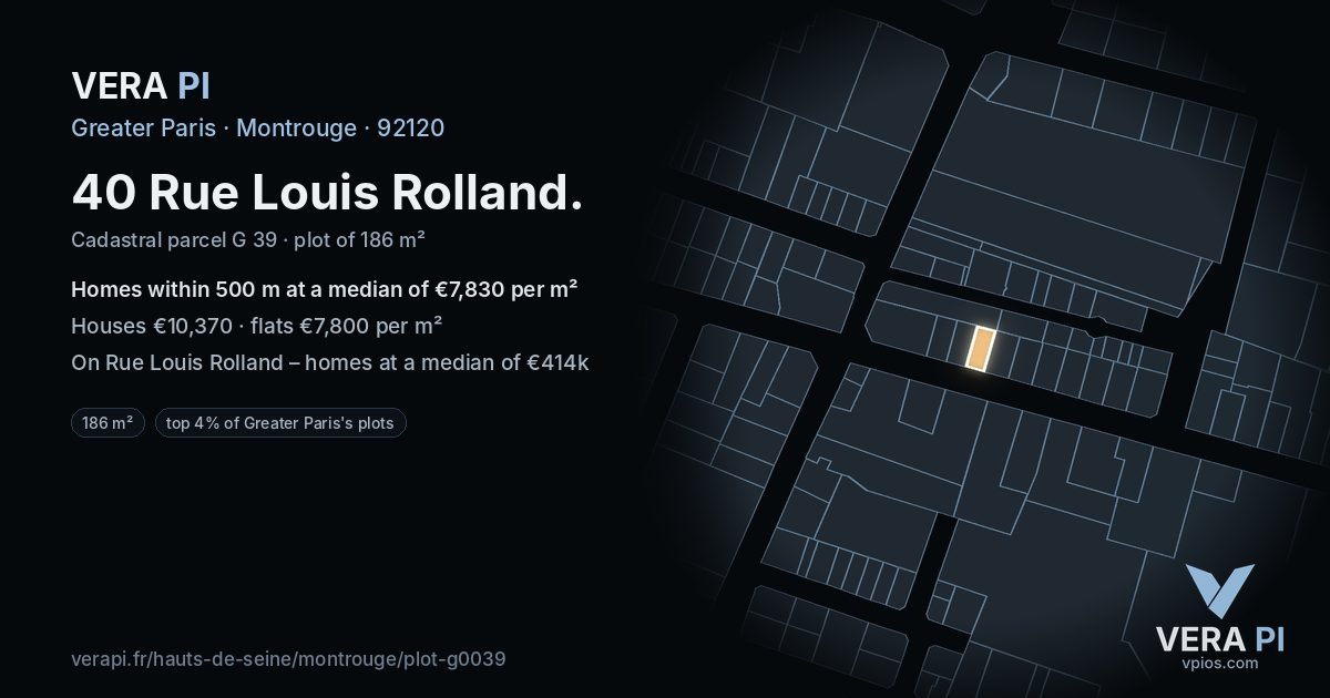 40 Rue Louis Rolland, Montrouge at night – the plot lit, the parcels around coloured by the prices near them