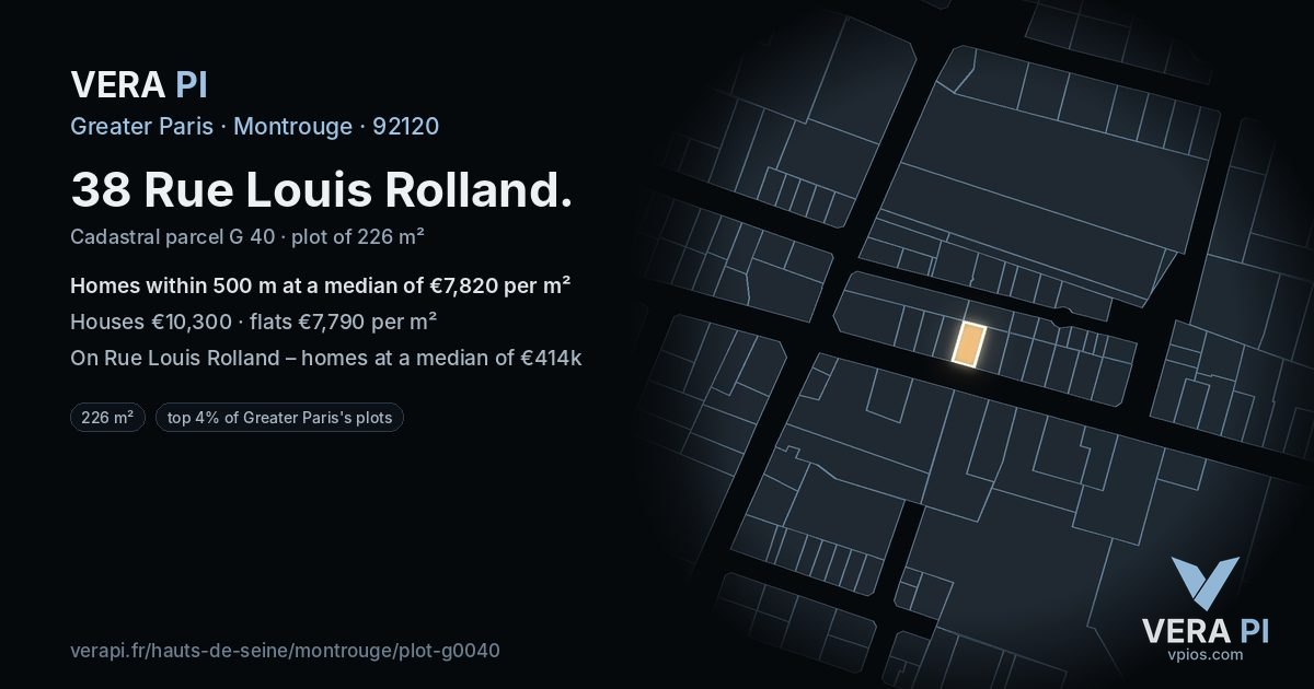 38 Rue Louis Rolland, Montrouge at night – the plot lit, the parcels around coloured by the prices near them