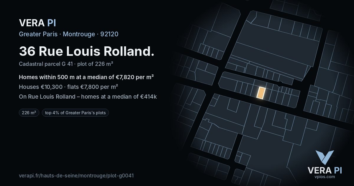 36 Rue Louis Rolland, Montrouge at night – the plot lit, the parcels around coloured by the prices near them