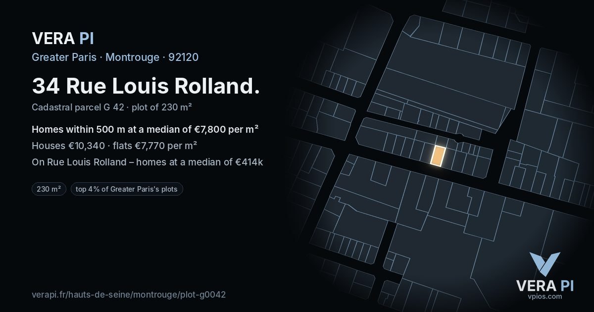 34 Rue Louis Rolland, Montrouge at night – the plot lit, the parcels around coloured by the prices near them