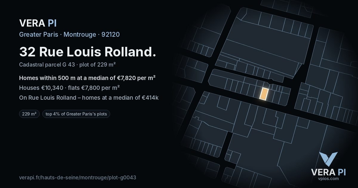 32 Rue Louis Rolland, Montrouge at night – the plot lit, the parcels around coloured by the prices near them