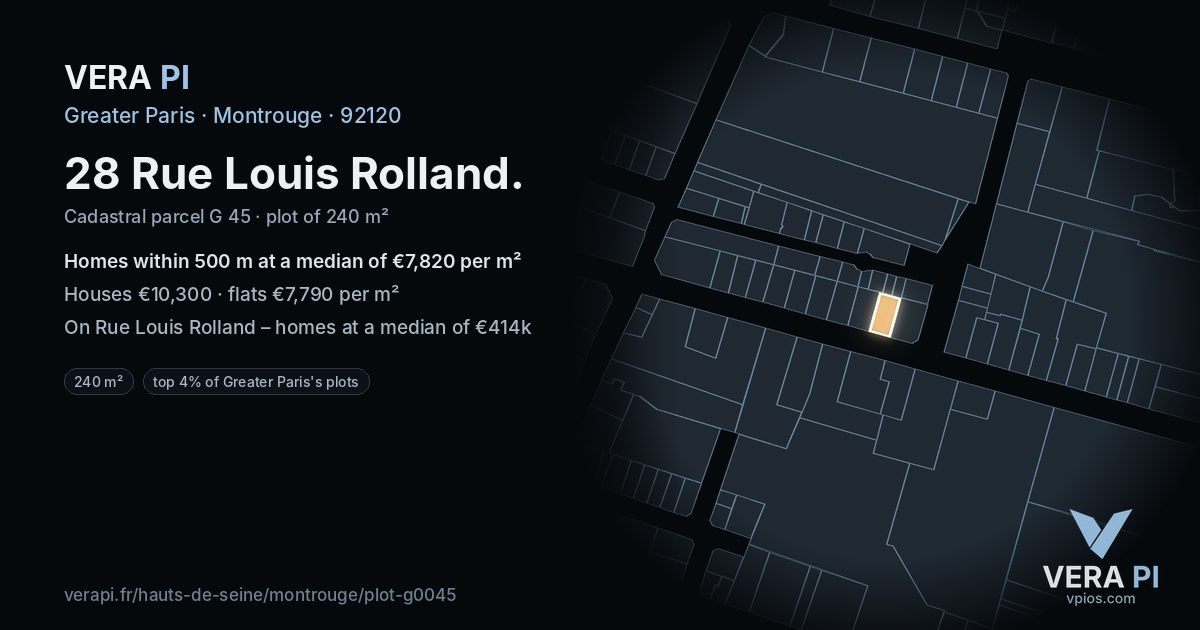 28 Rue Louis Rolland, Montrouge at night – the plot lit, the parcels around coloured by the prices near them