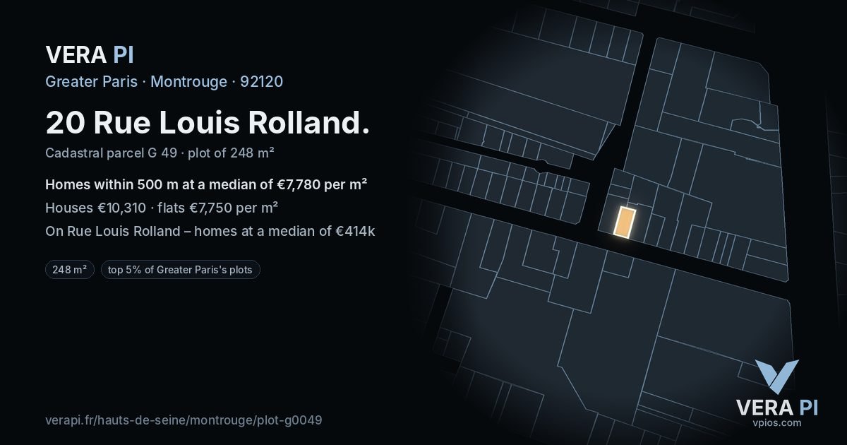 20 Rue Louis Rolland, Montrouge at night – the plot lit, the parcels around coloured by the prices near them