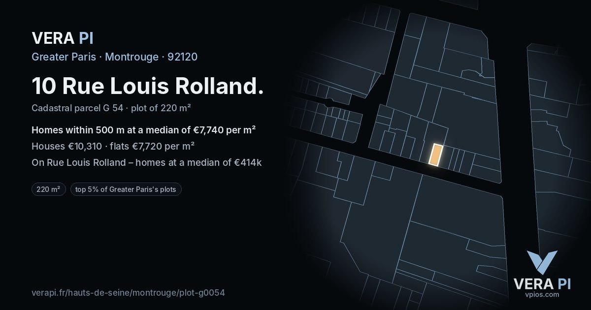 10 Rue Louis Rolland, Montrouge at night – the plot lit, the parcels around coloured by the prices near them