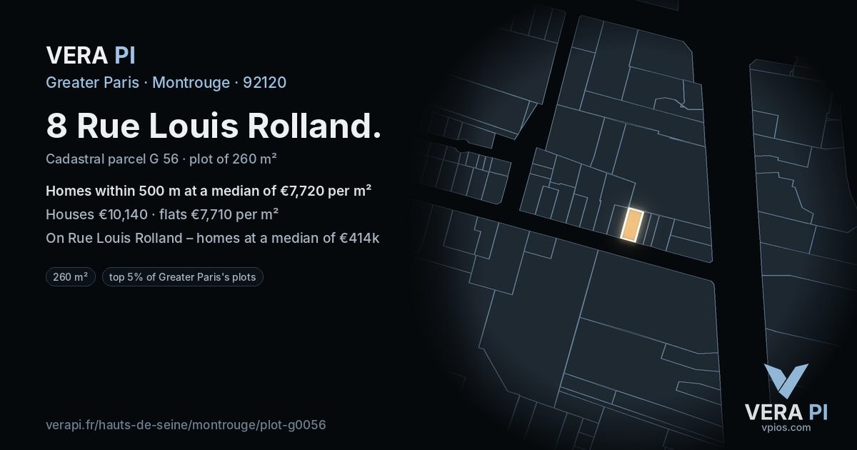 8 Rue Louis Rolland, Montrouge at night – the plot lit, the parcels around coloured by the prices near them