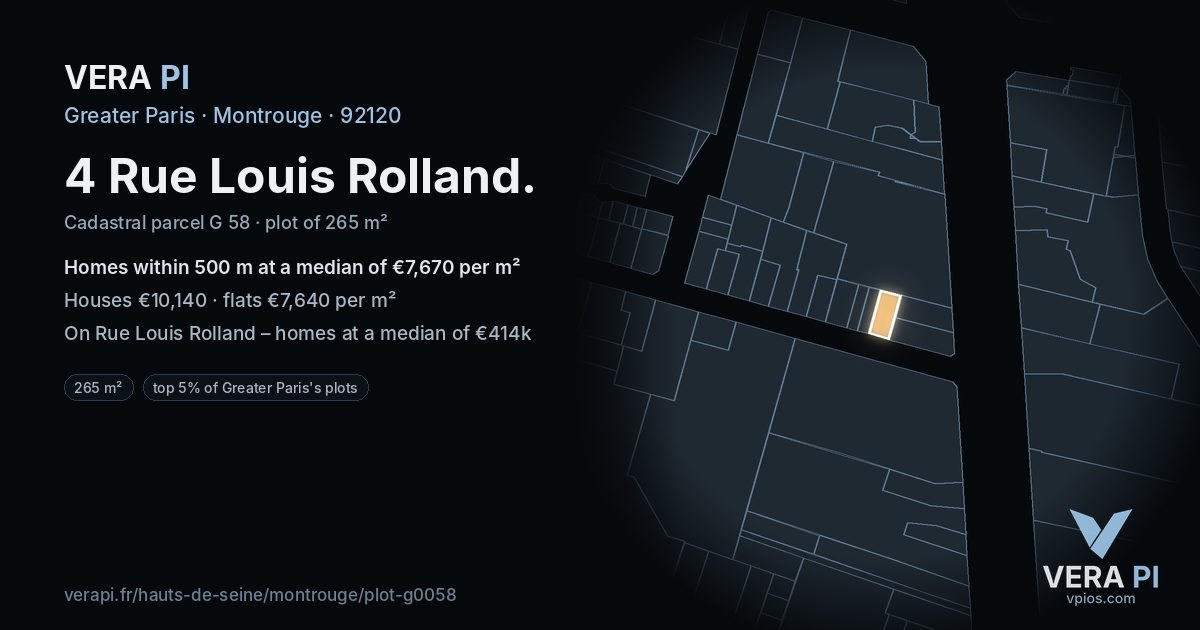 4 Rue Louis Rolland, Montrouge at night – the plot lit, the parcels around coloured by the prices near them