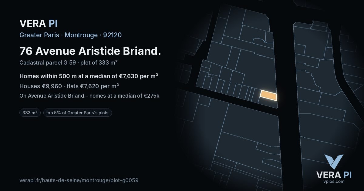 76 Avenue Aristide Briand, Montrouge at night – the plot lit, the parcels around coloured by the prices near them