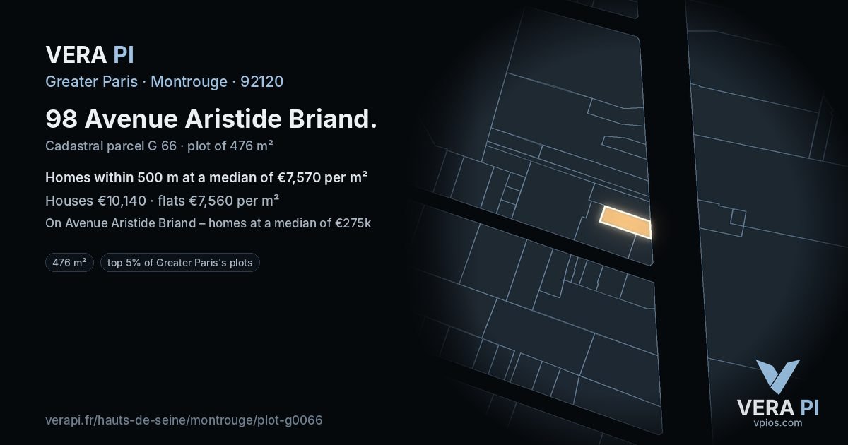 98 Avenue Aristide Briand, Montrouge at night – the plot lit, the parcels around coloured by the prices near them