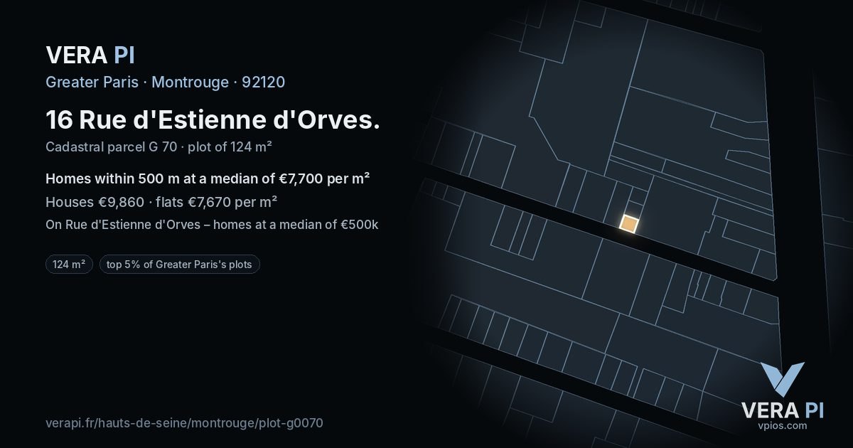 16 Rue d'Estienne d'Orves, Montrouge at night – the plot lit, the parcels around coloured by the prices near them