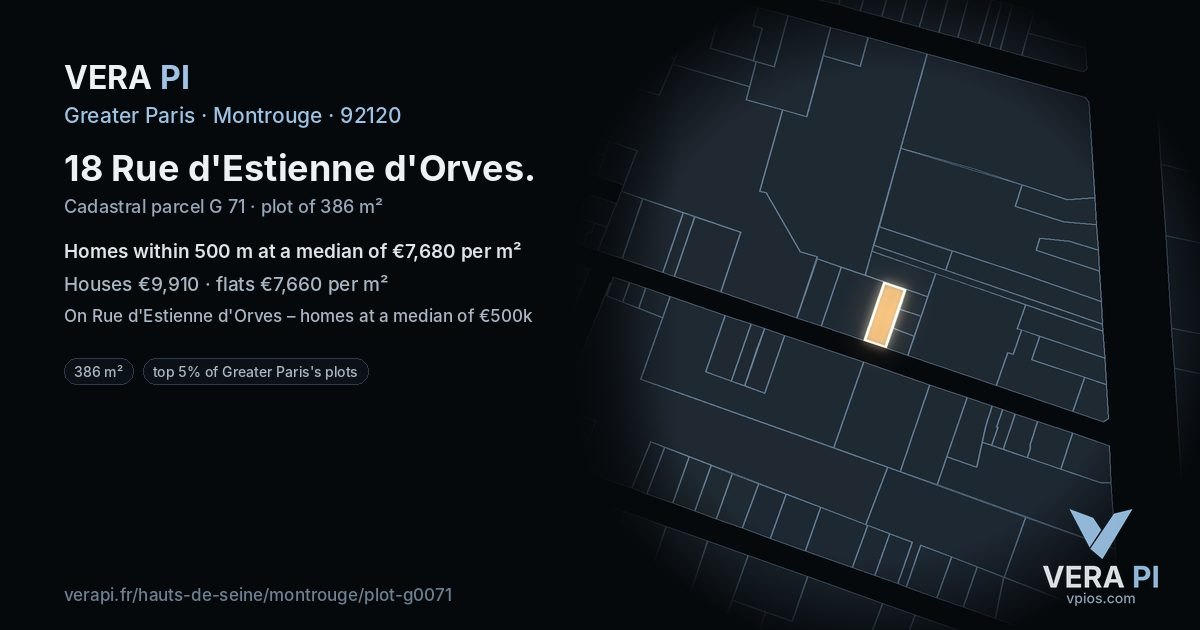18 Rue d'Estienne d'Orves, Montrouge at night – the plot lit, the parcels around coloured by the prices near them