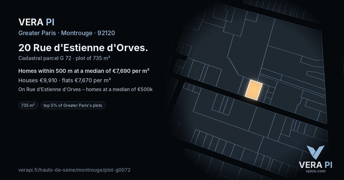 20 Rue d'Estienne d'Orves, Montrouge at night – the plot lit, the parcels around coloured by the prices near them