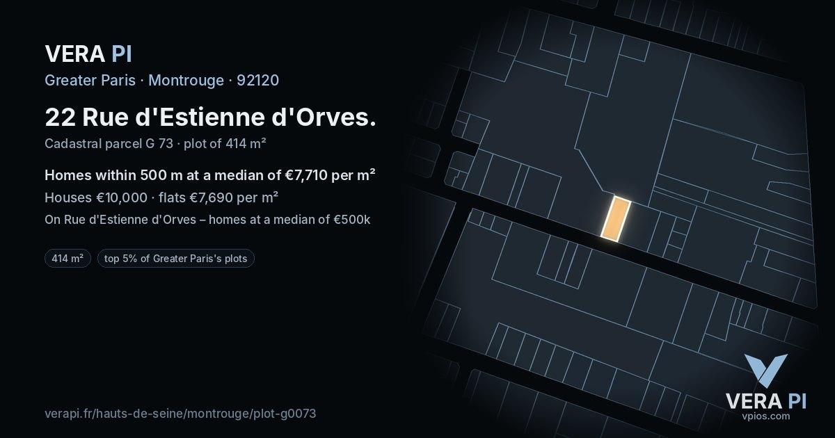 22 Rue d'Estienne d'Orves, Montrouge at night – the plot lit, the parcels around coloured by the prices near them
