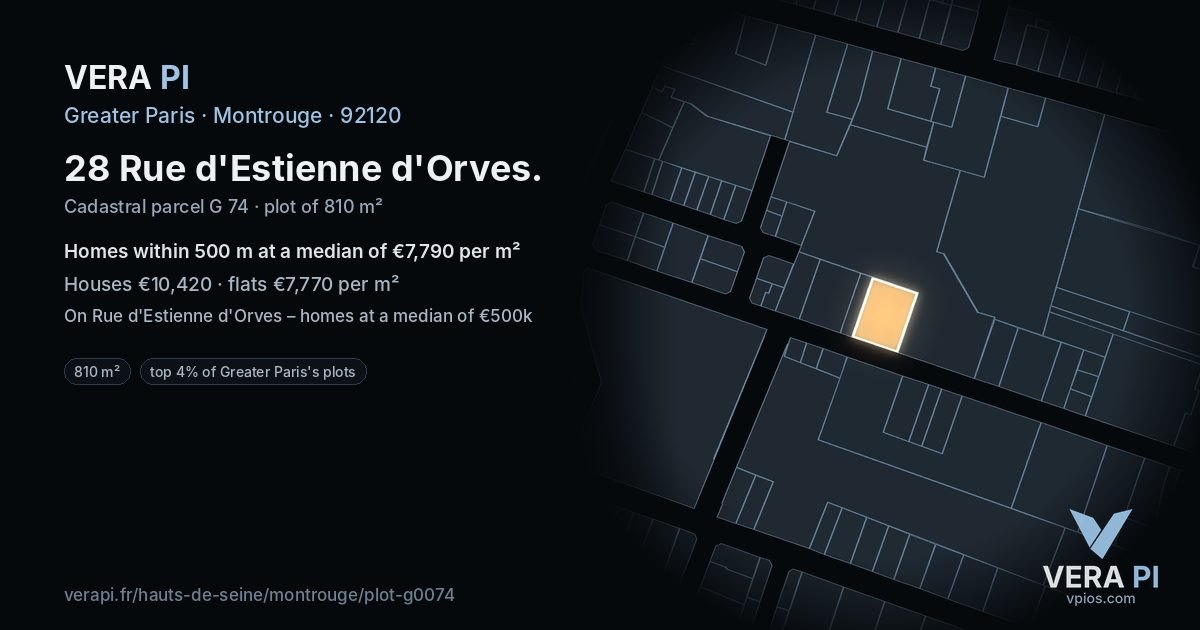 28 Rue d'Estienne d'Orves, Montrouge at night – the plot lit, the parcels around coloured by the prices near them