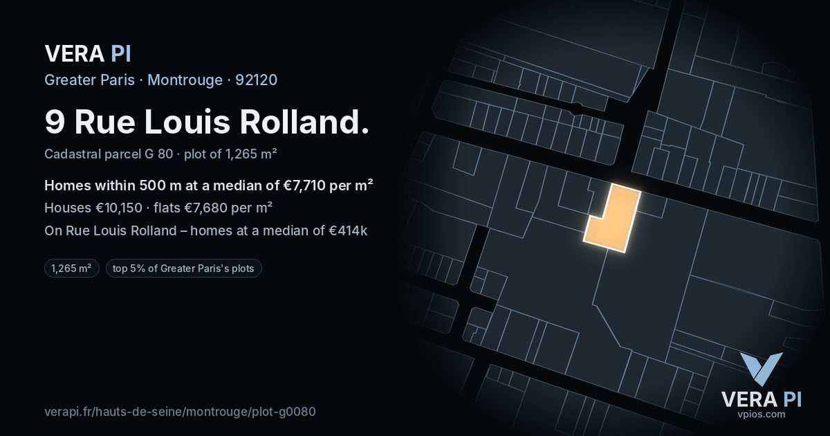 9 Rue Louis Rolland, Montrouge at night – the plot lit, the parcels around coloured by the prices near them