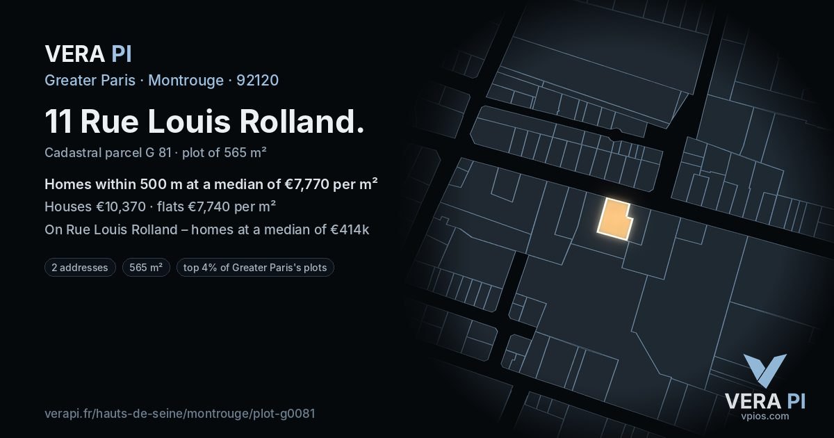 11 Rue Louis Rolland, Montrouge at night – the plot lit, the parcels around coloured by the prices near them