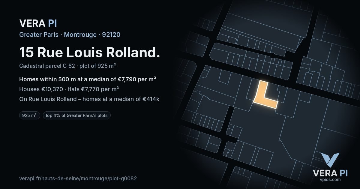 15 Rue Louis Rolland, Montrouge at night – the plot lit, the parcels around coloured by the prices near them