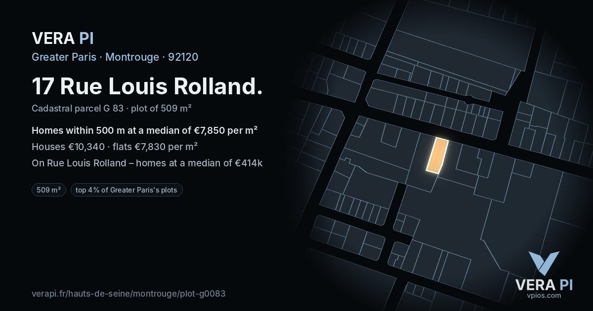 17 Rue Louis Rolland, Montrouge at night – the plot lit, the parcels around coloured by the prices near them