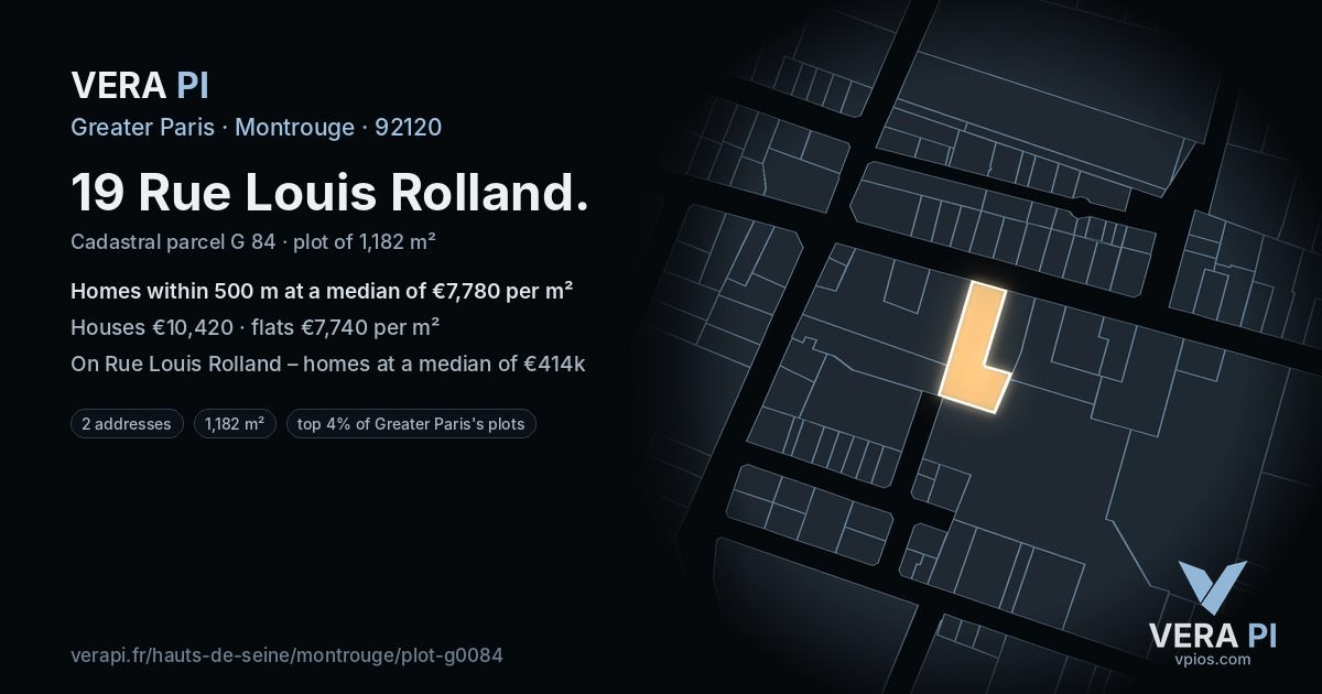 19 Rue Louis Rolland, Montrouge at night – the plot lit, the parcels around coloured by the prices near them