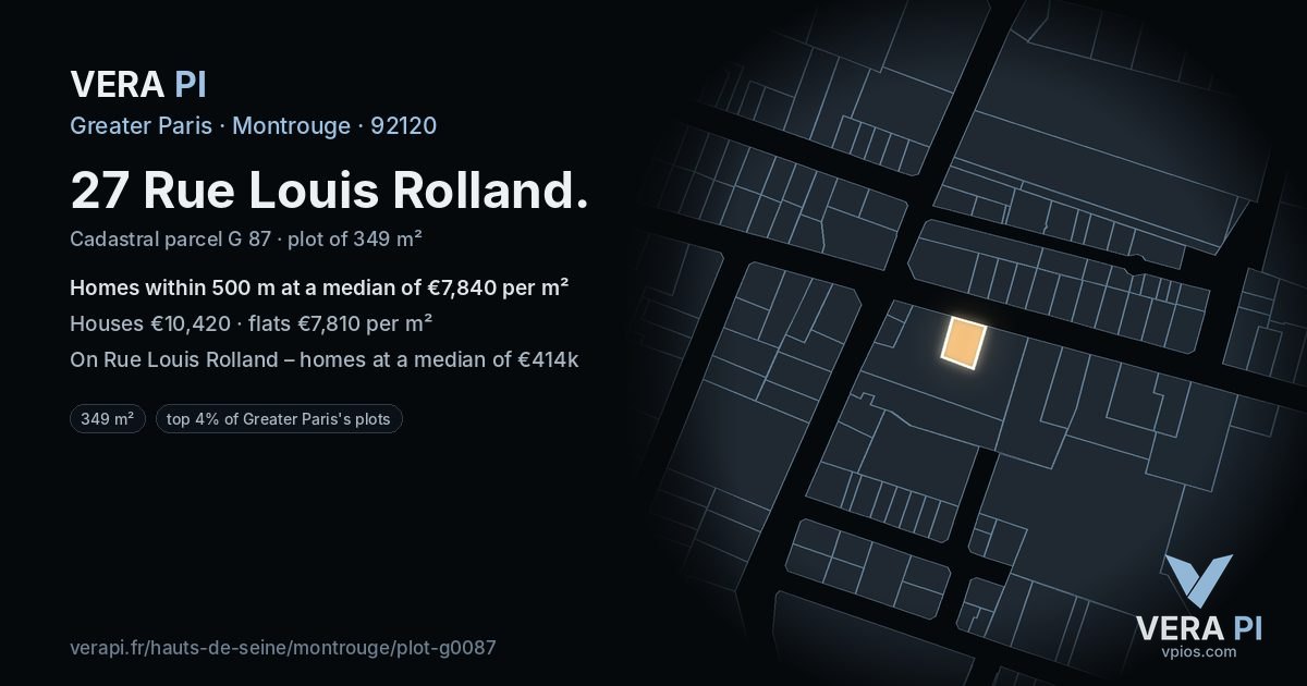 27 Rue Louis Rolland, Montrouge at night – the plot lit, the parcels around coloured by the prices near them