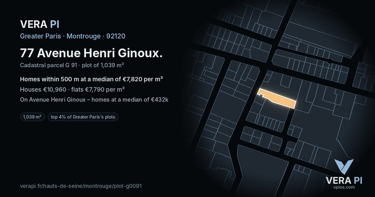 77 Avenue Henri Ginoux, Montrouge at night – the plot lit, the parcels around coloured by the prices near them