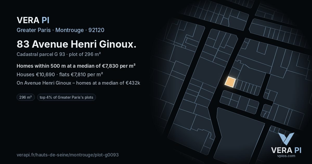 83 Avenue Henri Ginoux, Montrouge at night – the plot lit, the parcels around coloured by the prices near them