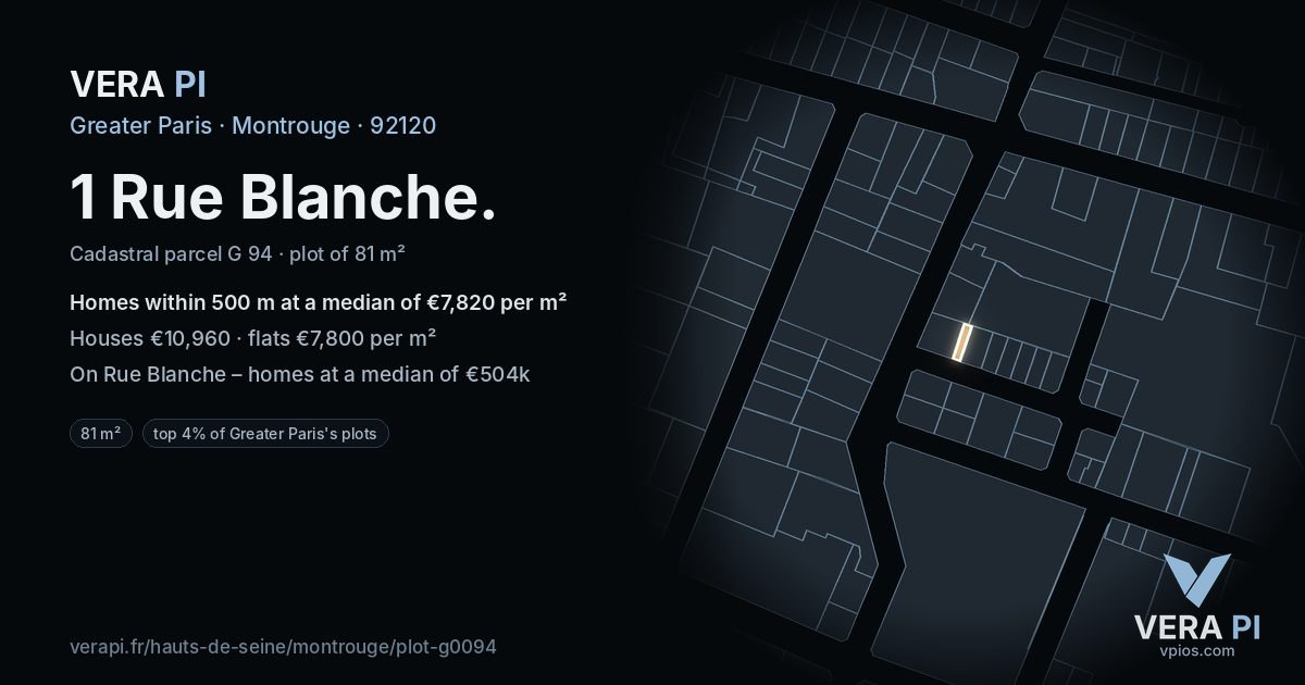 1 Rue Blanche, Montrouge at night – the plot lit, the parcels around coloured by the prices near them