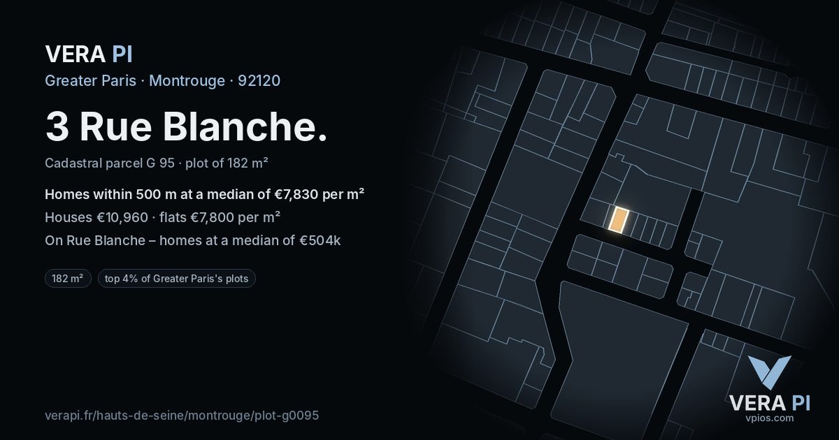 3 Rue Blanche, Montrouge at night – the plot lit, the parcels around coloured by the prices near them