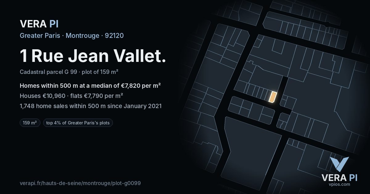 1 Rue Jean Vallet, Montrouge at night – the plot lit, the parcels around coloured by the prices near them