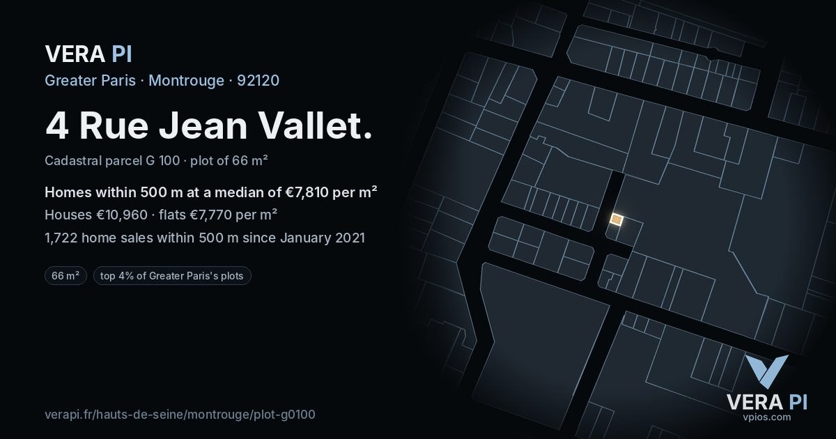 4 Rue Jean Vallet, Montrouge at night – the plot lit, the parcels around coloured by the prices near them