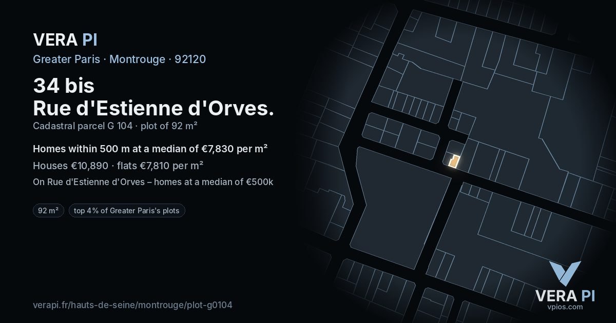 34 bis Rue d'Estienne d'Orves, Montrouge at night – the plot lit, the parcels around coloured by the prices near them
