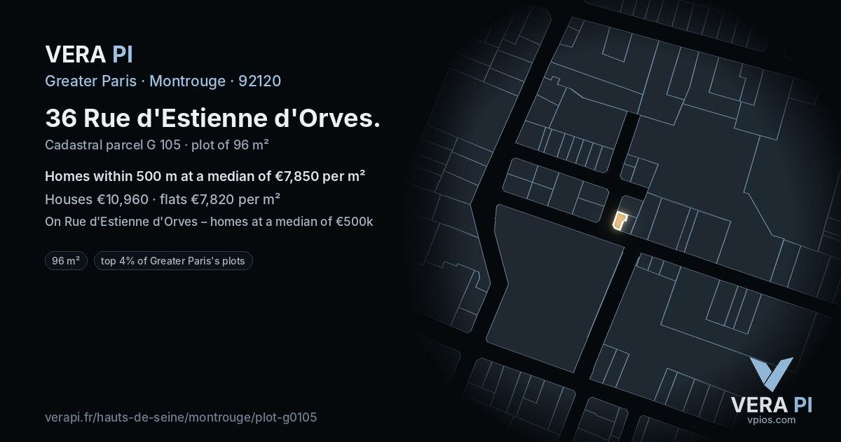 36 Rue d'Estienne d'Orves, Montrouge at night – the plot lit, the parcels around coloured by the prices near them