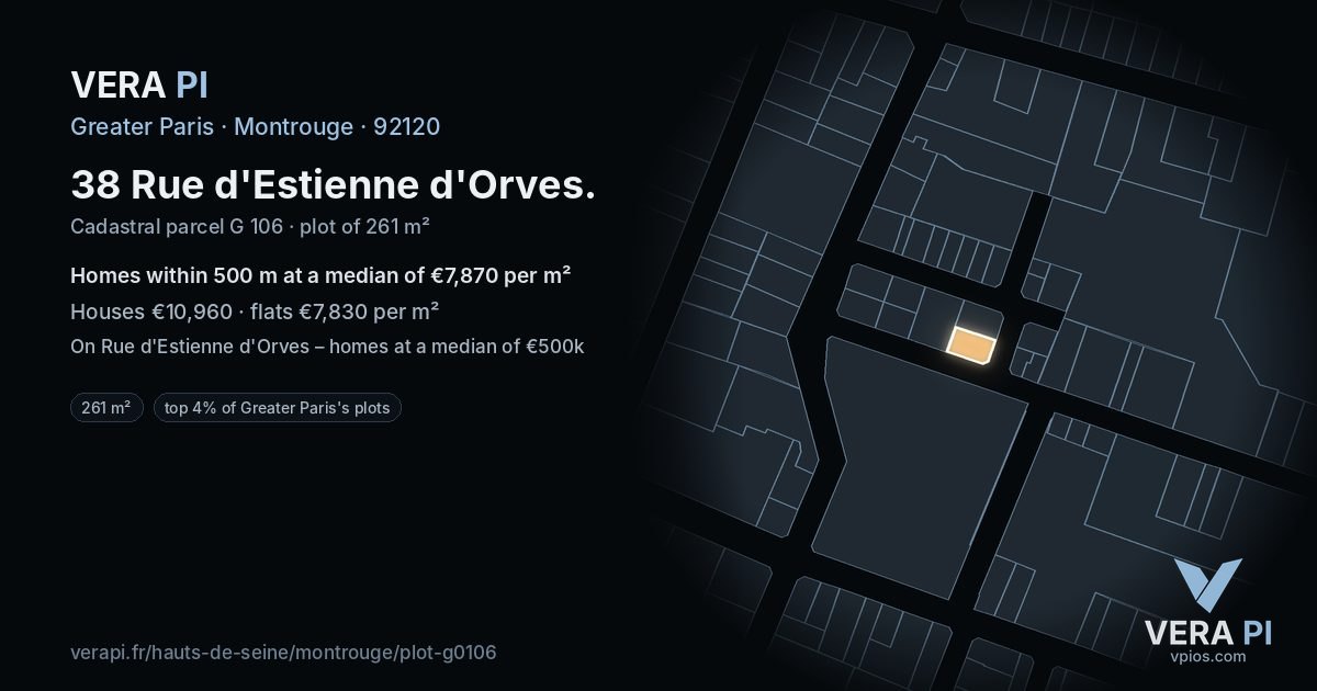 38 Rue d'Estienne d'Orves, Montrouge at night – the plot lit, the parcels around coloured by the prices near them
