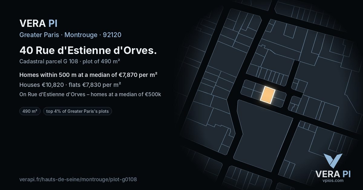 40 Rue d'Estienne d'Orves, Montrouge at night – the plot lit, the parcels around coloured by the prices near them