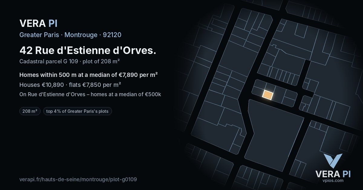42 Rue d'Estienne d'Orves, Montrouge at night – the plot lit, the parcels around coloured by the prices near them
